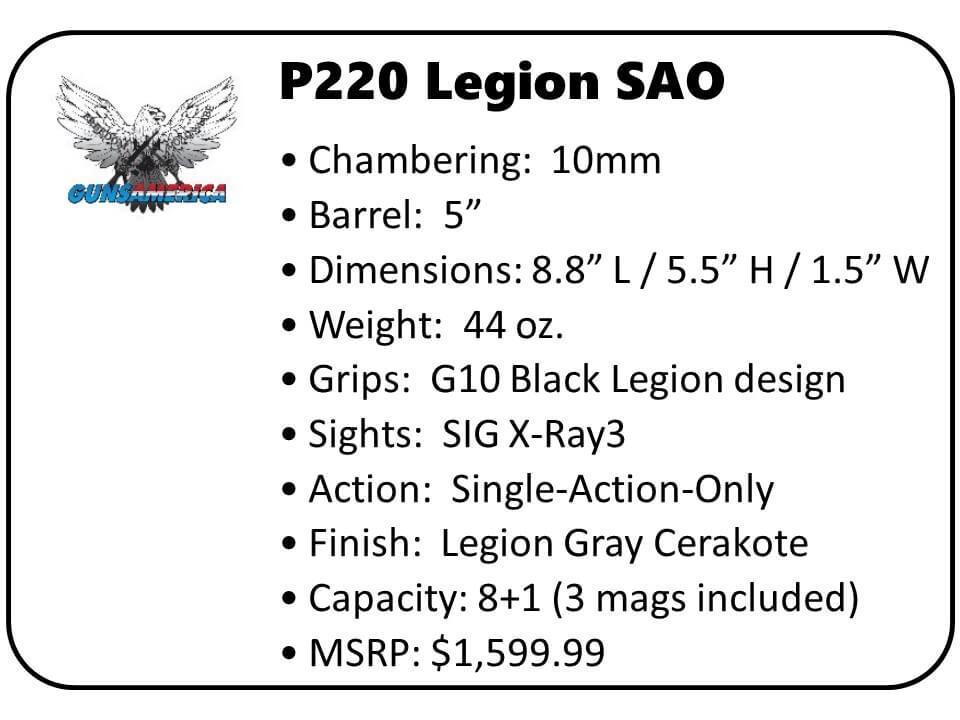 10mm Gets Sophisticated… New SIG Legion P220 SAO