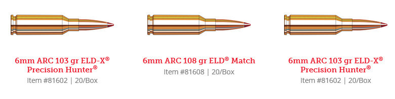 Hornady Introduces The 6mm Arc Or Advanced Rifle Cartridge 