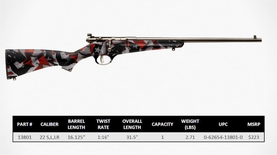 Savage Arms Announcing Rascal Red, White & Blue for New Shooters