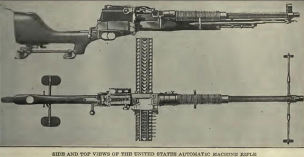 The Dawn of Destruction: The World’s First Aerial Dogfight