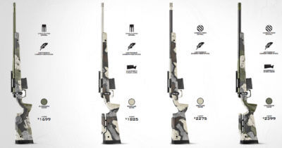 Springfield Armory Announcing the Model 2020 Waypoint Bolt-Action Rifle