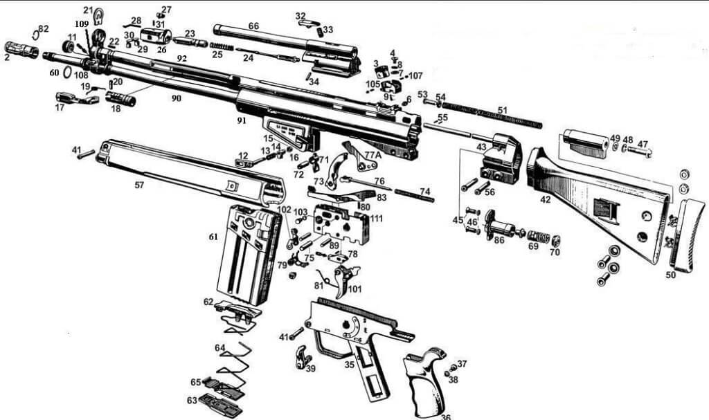 Sons the Sturmgewehr: The G3 and the PTR