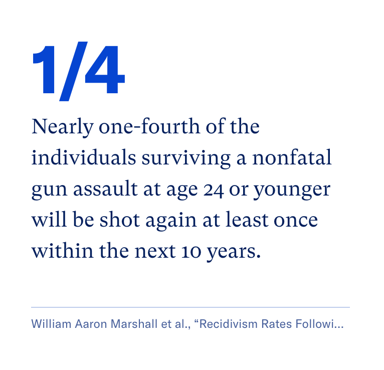 Alarming Stats on Nonfatal Gun Injuries