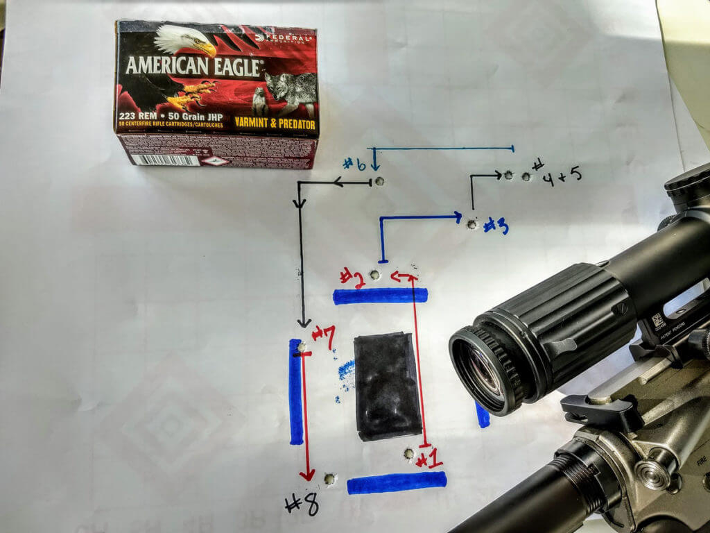 A Marine's Combat Optic: Reviewing Trijicon's VCOG 1-8x28 Scope