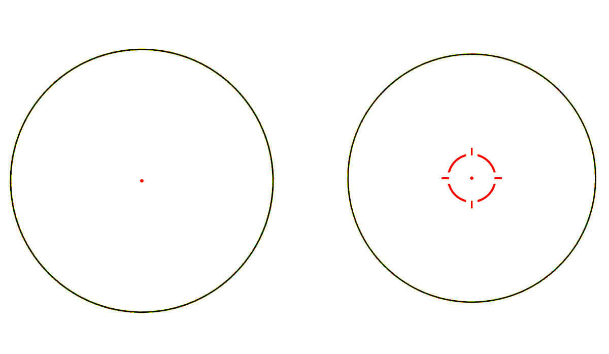 Field Tested: Trijicon’s MRO HD 1X25 Red Dot Sight