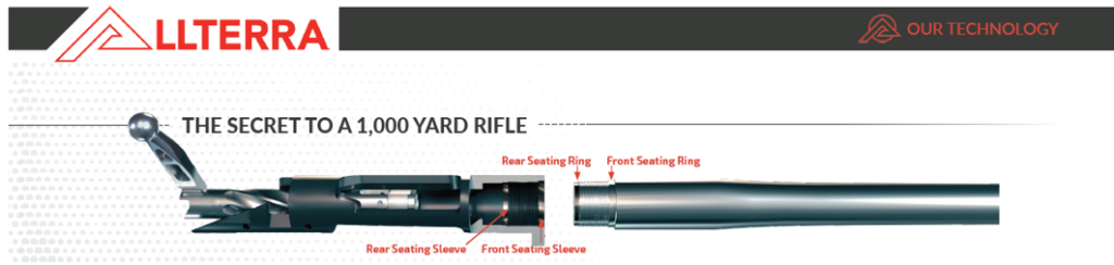 AllTerra Arms' Mountain Shadow Steel: The Lamborghini of Rifles?