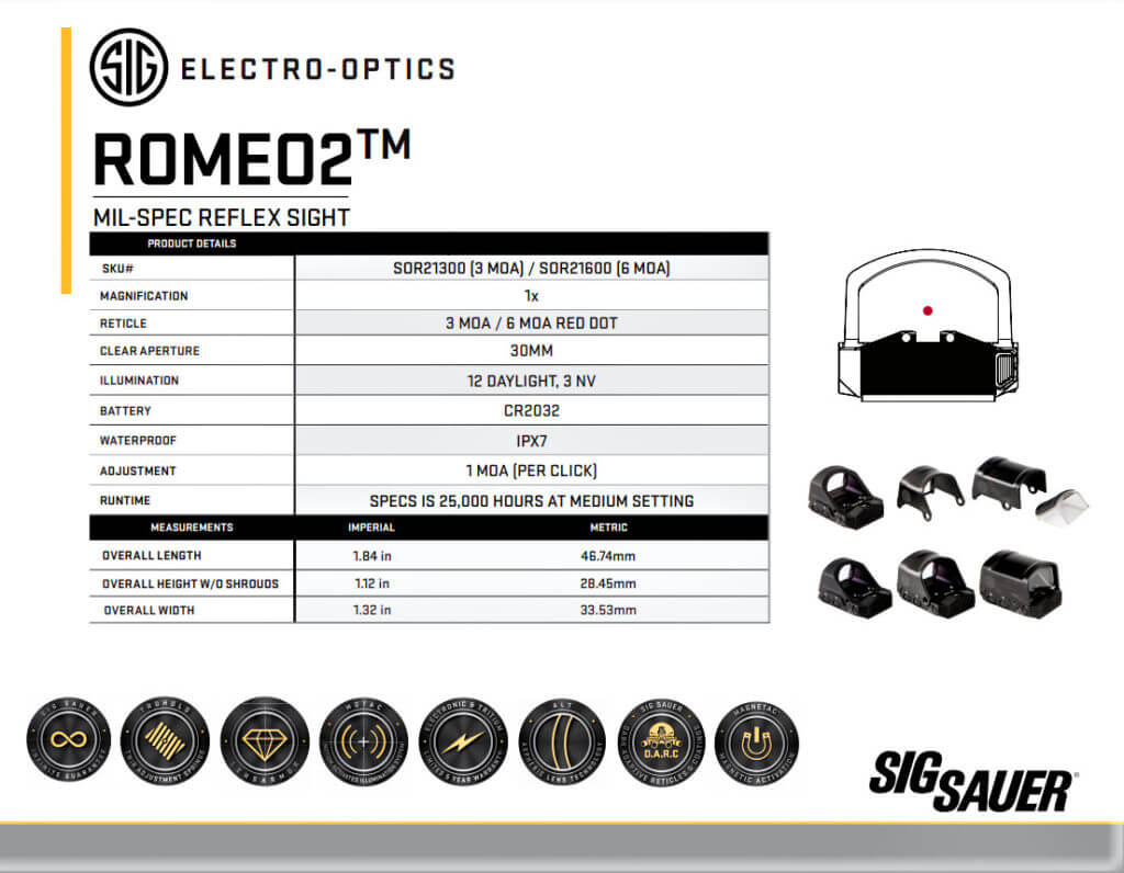 Two Days and a Thousand Rounds with SIG's ROMEO2 Pistol Mounted Optic