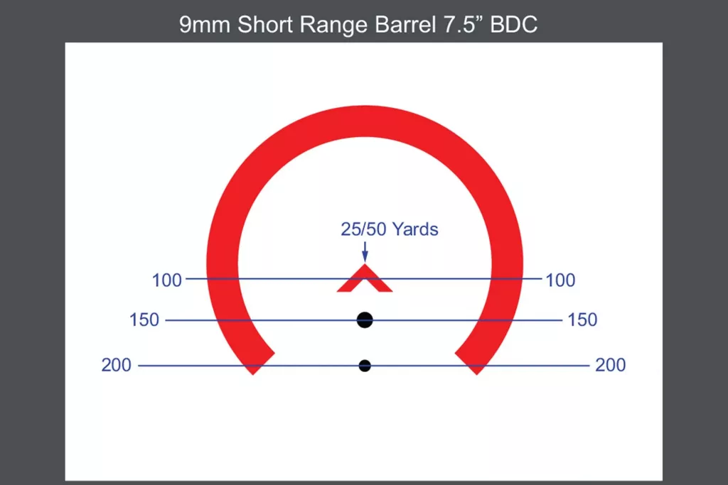 First Look: Primary Arms GLx 2X Prism with ACSS Gemini 9mm Reticle (Primary Arms Range Day 2021)