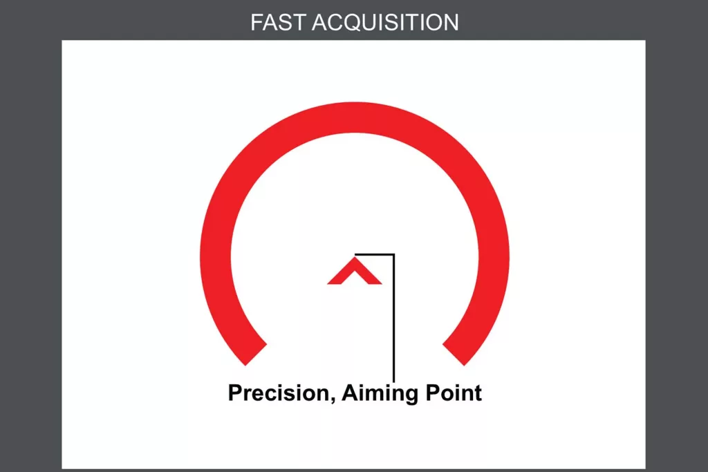 First Look: Primary Arms GLx 2X Prism with ACSS Gemini 9mm Reticle (Primary Arms Range Day 2021)