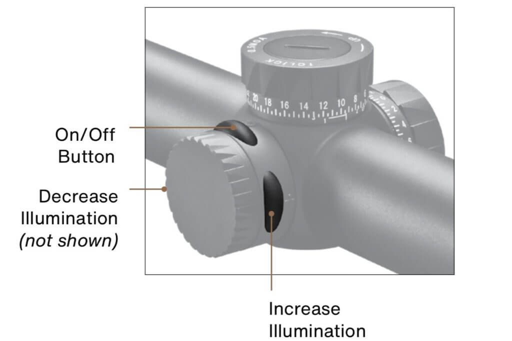 The EOTech Vudu 1-6 FFP with SR3 Reticle