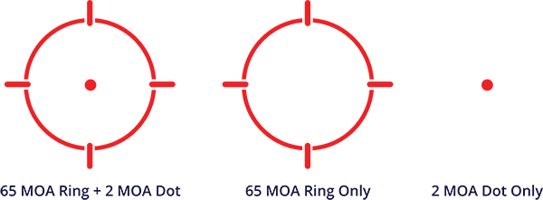 HS510C reticle options of 65 MOA Ring and 2 MOA Dot combinations