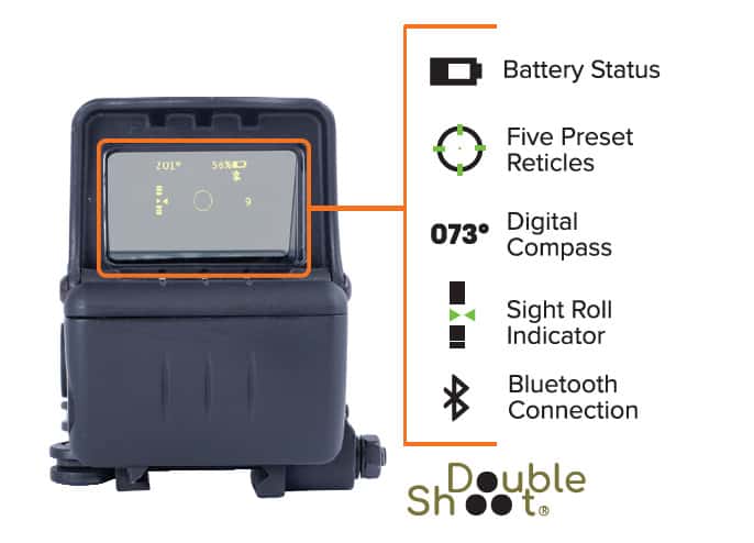 Meprolite Foresight details and comprehensive screen view