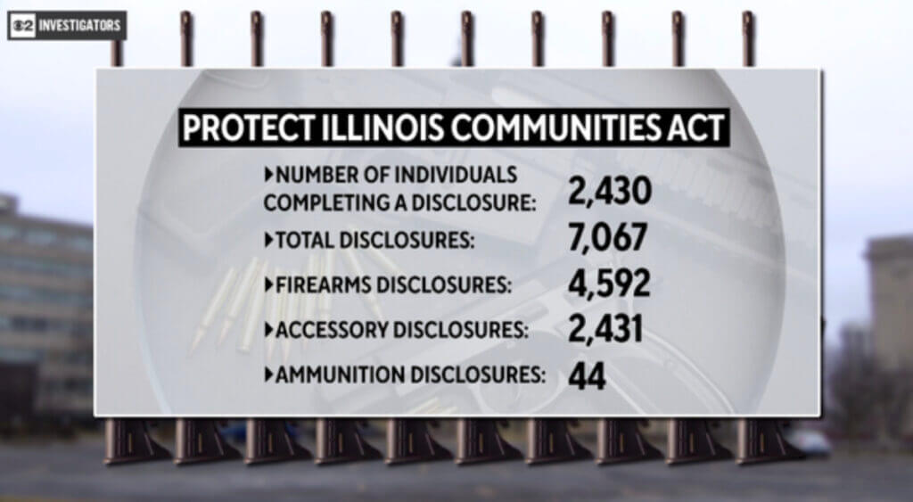 Illinois Governor Addresses Low Assault Weapon Registration Rates