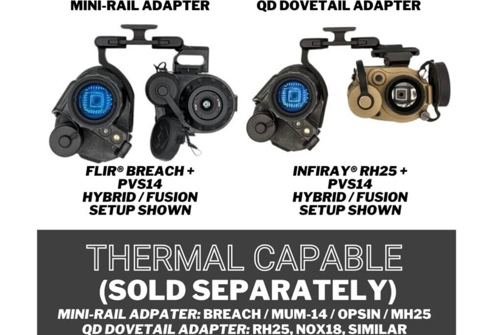 Graphic comparing two types of night vision and thermal mounts