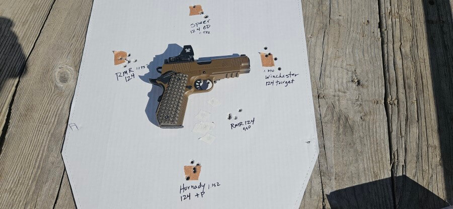 Accuracy of the 9mm TRP from Springfield