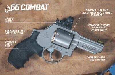 Taurus 66 Combat: A Modern Fighting Revolver