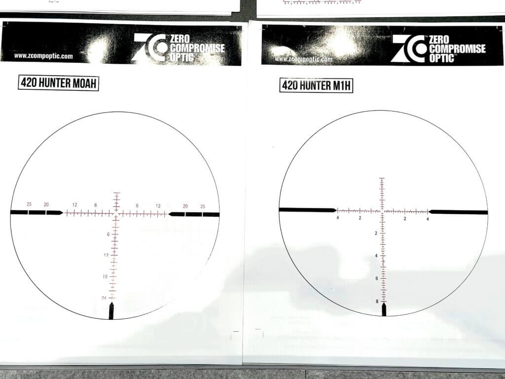 Photo graphic of the different reticles available in this new optic.