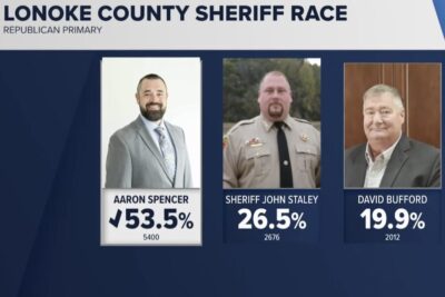 The three GOP candidates who were running for Sheriff.