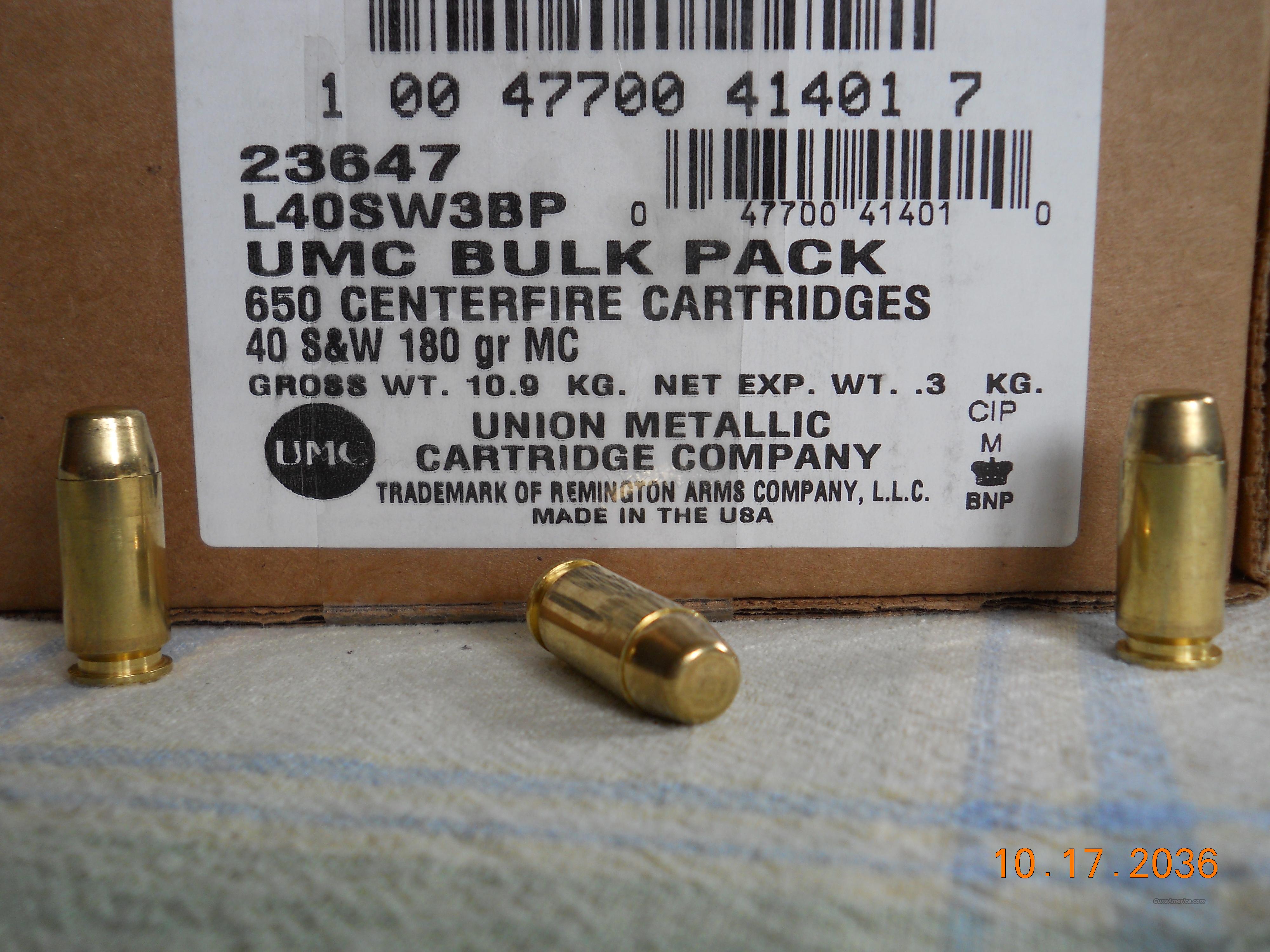 The .40 S&W Comeback: Great for Personal Defense and Available During the Ammo Drought